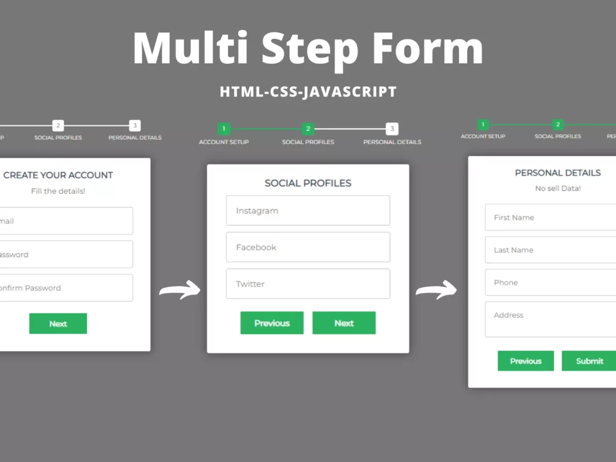 Javascript forms. Step form. Registration form html. Form html CSS. Login form html CSS